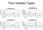 0_4industrytypes
