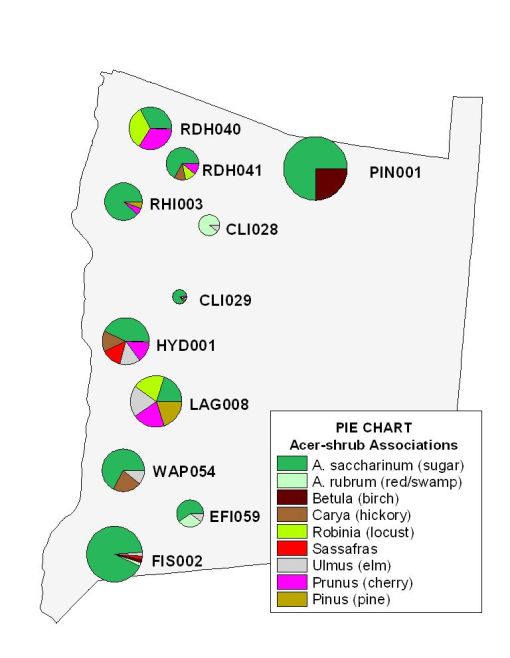 Various Tree and Shrub Species in Relation to Trap Sites