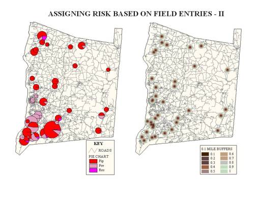 assigningrisk1 Three Culex species were evaluated spatially in terms of their distribution