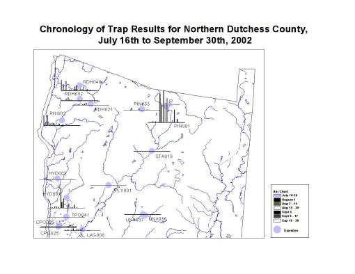 nodcresultsjpg A chronology of trapping activities in Northern Dutchess County