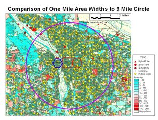 one and nine mile areas Grid Cell and Moving Circle Cell sizes Relative to Portland Research Area