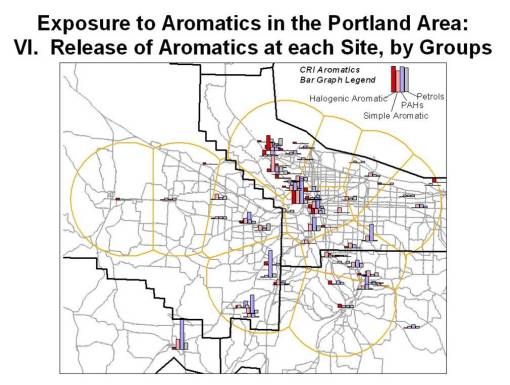 Portland_Circles_AromaticSites Aromatic Release Sites