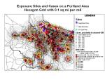 Portland_NumbersofSites-Cases_Distance
