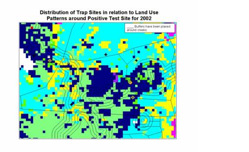 NLCD Interpretation of Land Use for the Positive Test site of 2002,2003