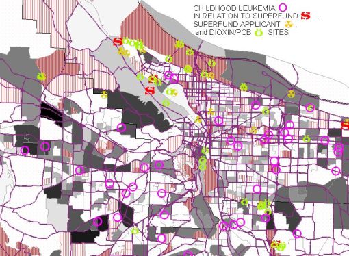 ptld_all-sf-sfa-pcb Dioxin and Polychlorinated Biphenyls (PCB) exposure