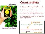 quantumMeter