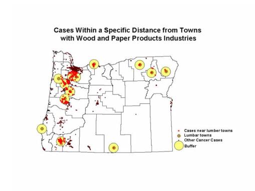 Applications of the data to Evaluating Claims related to Wood Products Industries