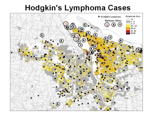 0_HL Hodgkin's Lymphoma