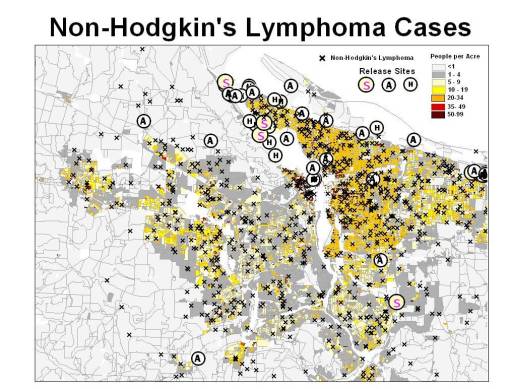 0_NHL Non-Hodgkin's Lymphoma in same research area