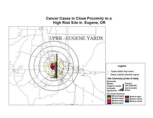 22hr_eugene-chemistry 22hr_eugene-chemistry