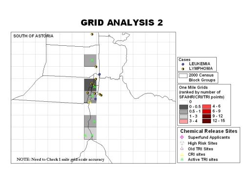 astoria_grid3 astoria_grid3