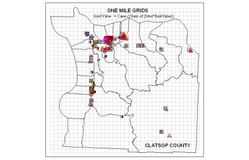 astoria_gridstudy1 Astoria, Oregon