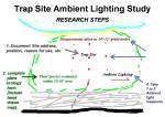 CanopyLightPenetrationStudymethod