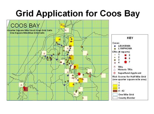 coosbay_villagegrid Cancer Cases and Release Sites in and around Coos bay, Oregon