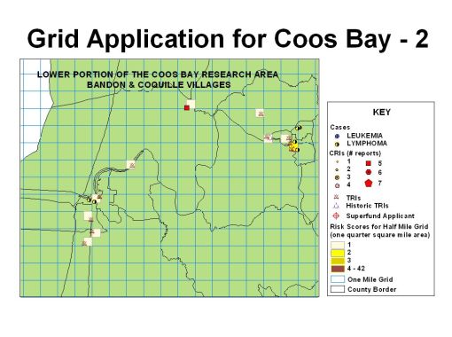 coquille_bandon coquille_bandon