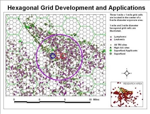 GIS_HexagonalGRidDevtApplictns