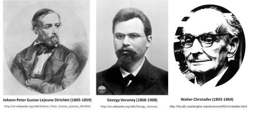 HexagongridsCtlPlaceThyPortraits