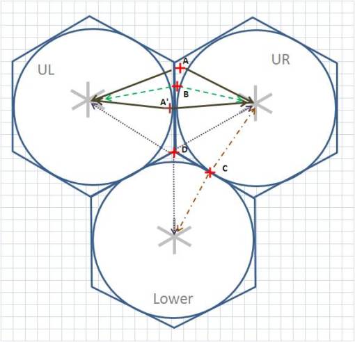 HexGridPointAssignments