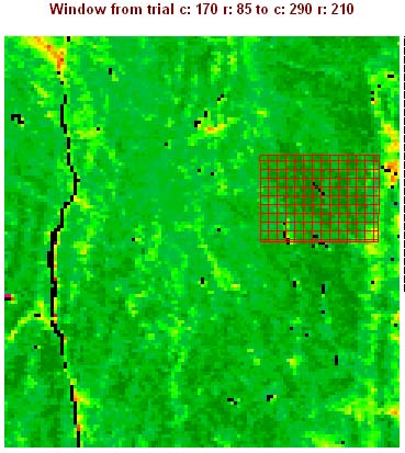 hpra2 Closing in or the research area