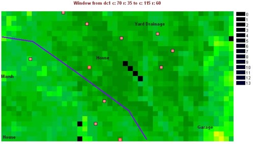 HYDPK5 Research Site