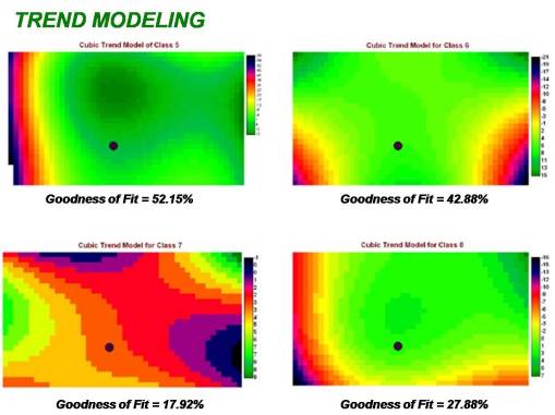 Reclass_TrendModeling2 Less Effective Vegetation Surface Models for predicting vector behaviors