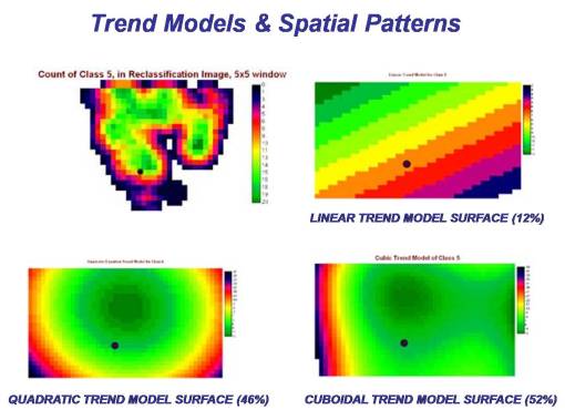 ReclassImgAreaAnalysis_TrendModeling1 Trend Analysis-based Prediction Modeling of a Positive-testing West Nile setting