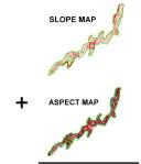 SlopeAspectEqn