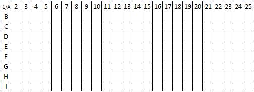 squaregridcountrowcolumn