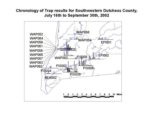 Southwestern section of the county (highest population density and most PRE captures)