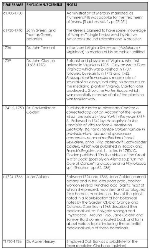 1700-1760bothx 1700-1760bothx