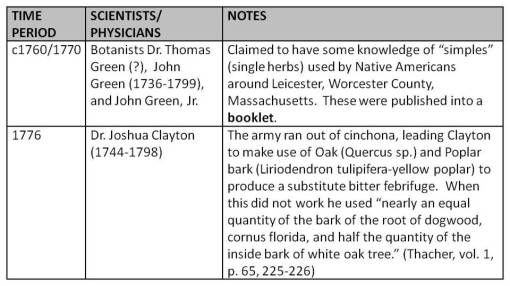 1760-1770bothx 1760-1770bothx