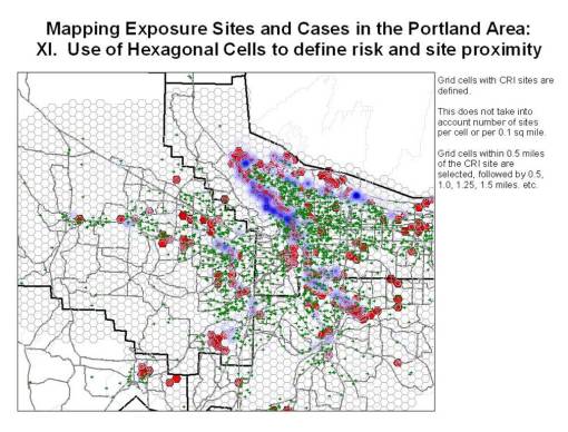 Gridcell11 Gridcell11