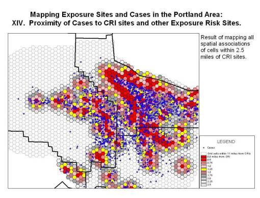 Gridcell14 Gridcell14