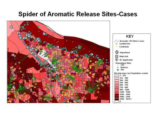 GW2census1 GW2census1