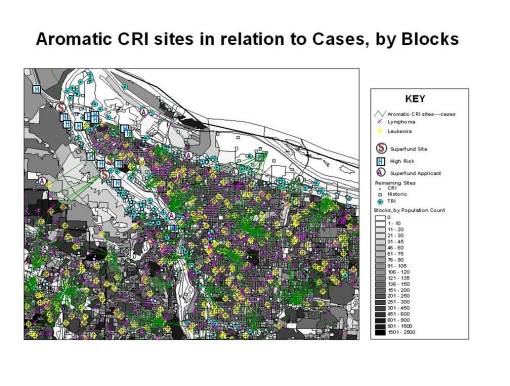 GW2census2 GW2census2