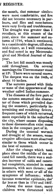 AmericanRegister_v6_1809_Ricketson_ObsvtsWeatherDisxs1809CityNY_p267b