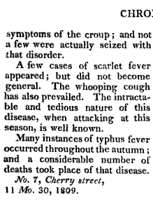 AmericanRegister_v6_1809_Ricketson_ObsvtsWeatherDisxs1809CityNY_p267c