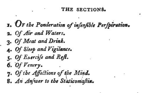 SirSinclair_Sanctorius_MedicinaStatica_chapters