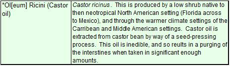 PlantMedicine_Castor