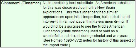 PlantMedicine_Cinnamon