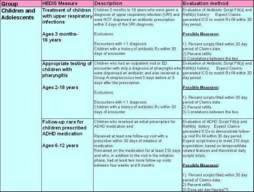 Slide1_ChildAdolesct