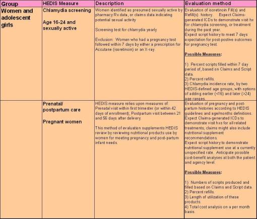 Slide2_WomenAdolesct