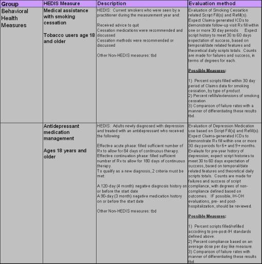 Slide8_BehvlHealth_pt1