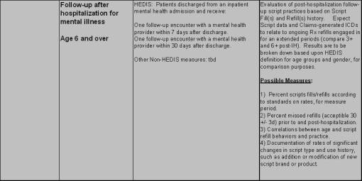 Slide9_BehvlHealth_pt2