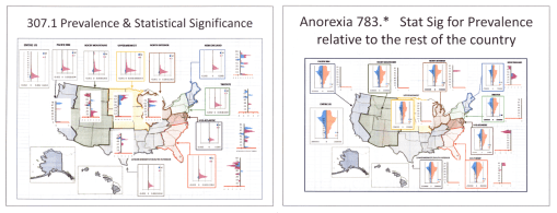 Anorexia_StatSigPrev
