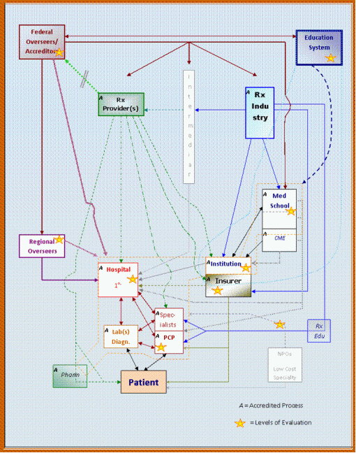 Detailtable_MeasuresinPlace