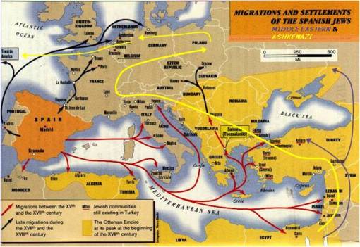 JewishMigration