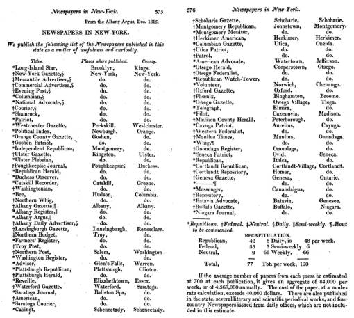 1816_NewspapersinNY_AmerMag_1-10_375-6