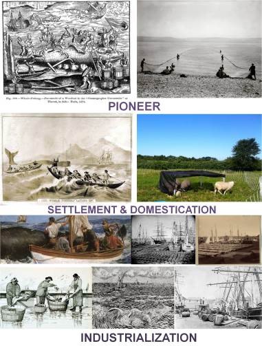 SequentOccupancy-1600-1900version_RhodeIsland