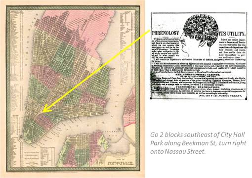 Fowlers_in_NYC_TammanyHallArea_1850